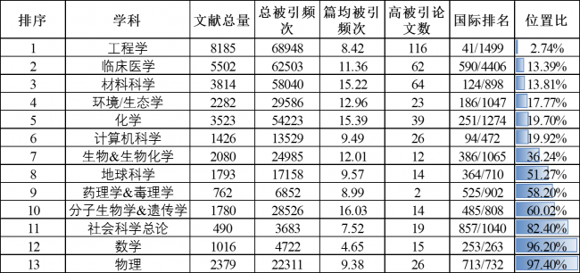 微信截图_20191126170313 微信截图_20191126170313