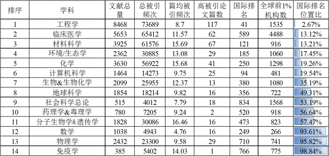 微信截图_20200110165736