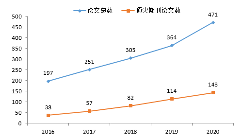 微信截图_20200608161055