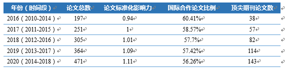 微信截图_20200608162055