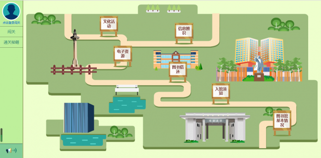 图片2：闯关学习首页