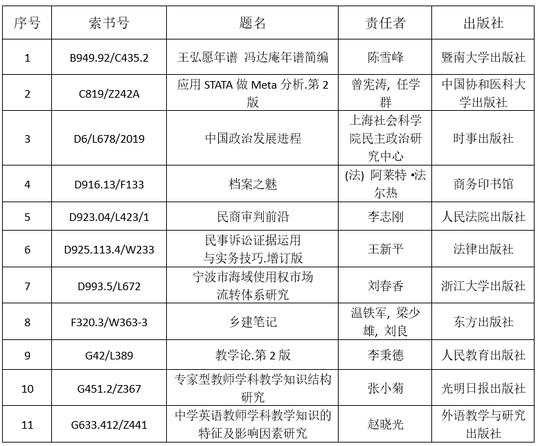 微信截图_20210122133604