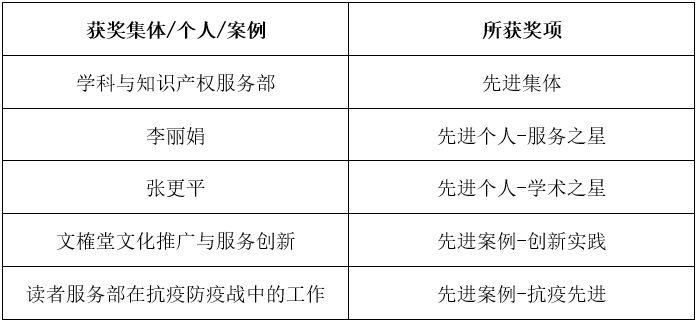 微信截图_20210108135225