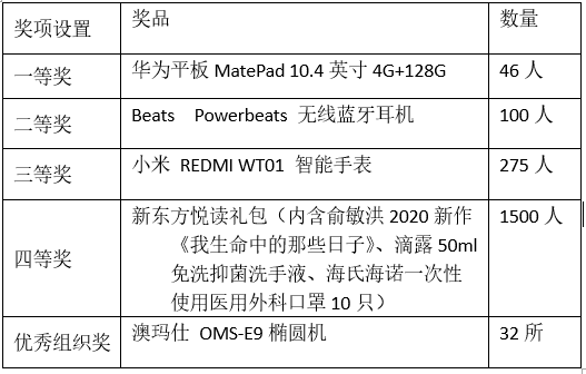 微信截图_20210408110441