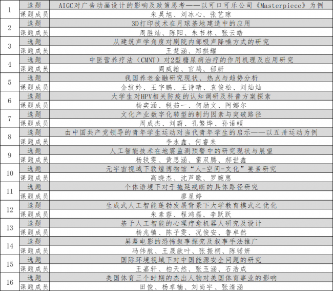 QQ图片20230516162528 QQ图片20230516162528