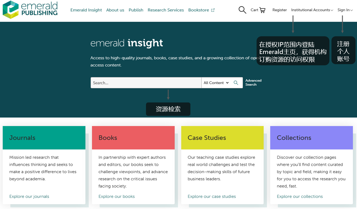 【博观E得】Emerald：深耕管理学研究领域的国际学术资源