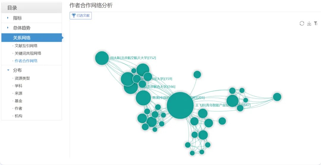 【济图・迎新季】｜新生查文献别慌 这份CNKI知网指南带你入门
