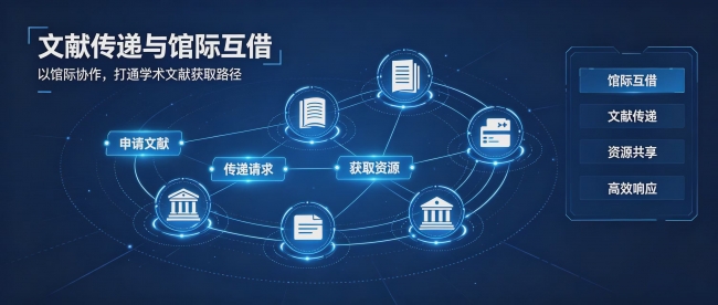 论文资料不够用？图书馆这项“隐藏福利”请查收！