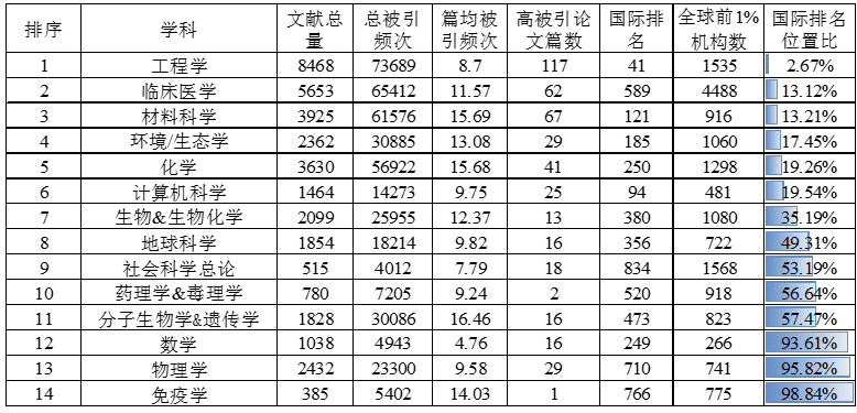 QQ截图20200110142841