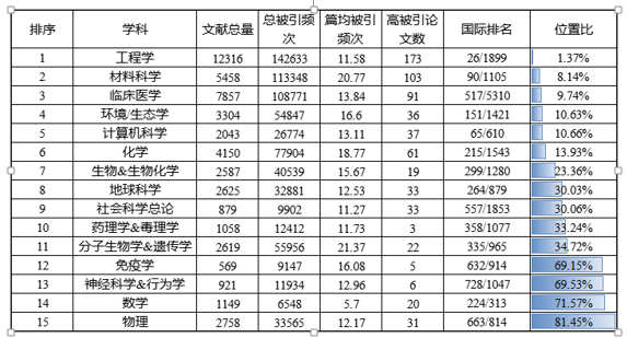 QQ截图20220117092152